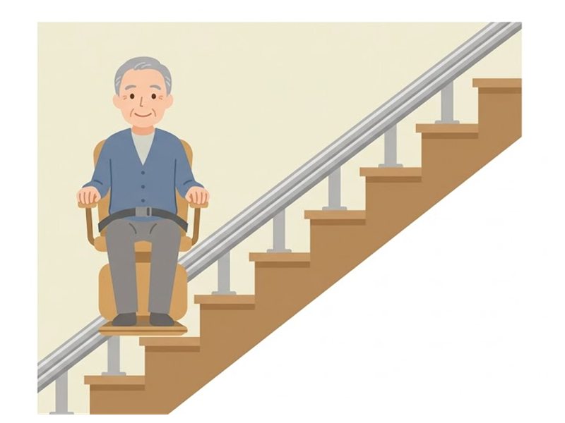 階段に沿って取り付けたレールに、いすが付いた階段昇降機があり、高齢の男性がシートベルトを締めて座り、足をフットレストに乗せている図