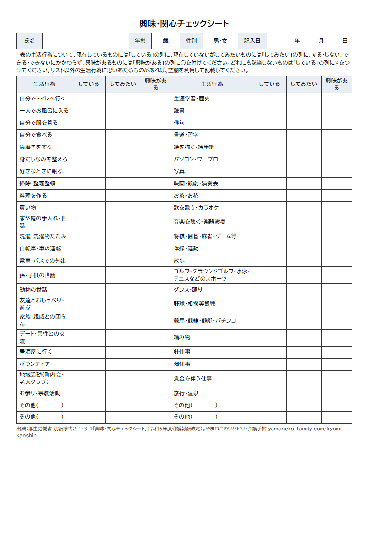 白紙の用紙の見本(A4・厚生労働省の様式の並び)