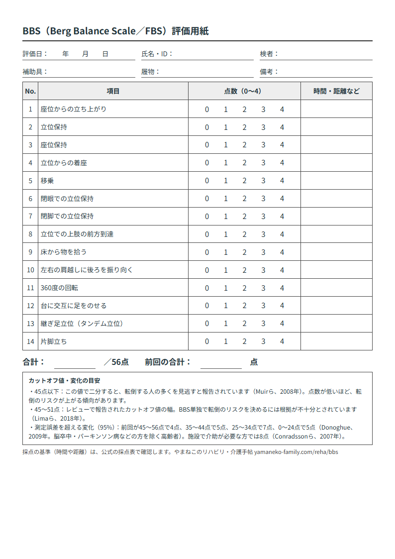 BBS評価用紙の見本(A4・14項目の記入欄、合計、カットオフ値つき)