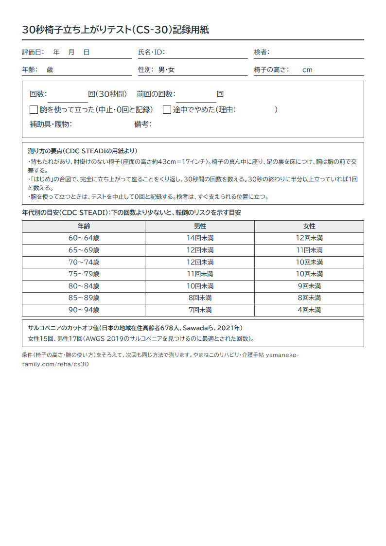 CS-30記録用紙の見本(A4・回数と条件の記入欄、測り方の要点、年代別の目安つき)