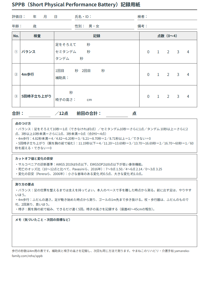 SPPB記録用紙の見本(A4・3つの検査の記入欄、合計、点のつけ方、カットオフ値つき)