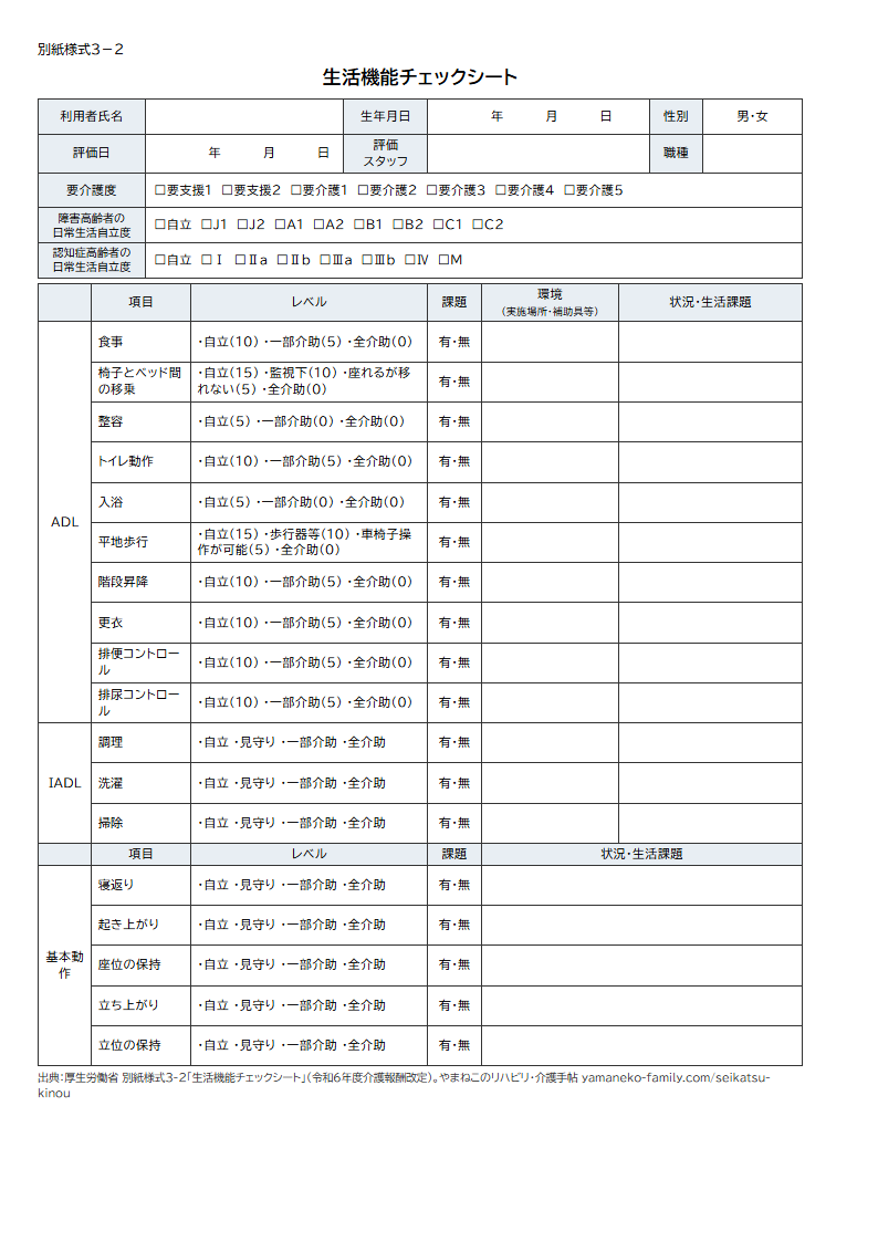 白紙の用紙の見本(A4・厚生労働省の様式の並び)